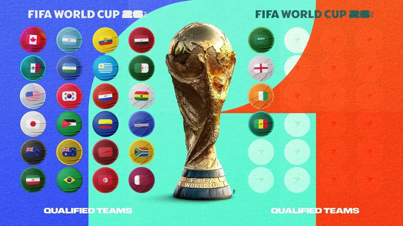 FIFA-World-Cup-26-qualified-teams-wallchart-graphic-16x9